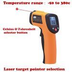 GM300 Infrared Thermometer with Laser Aimpoint